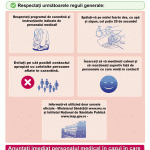 Reguli pentru persoanele aflate în carantină