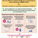 Măsuri pentru persoanele aflate în izolare la domiciliu.