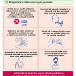 Reguli pentru cei care circulă cu transportul în comun